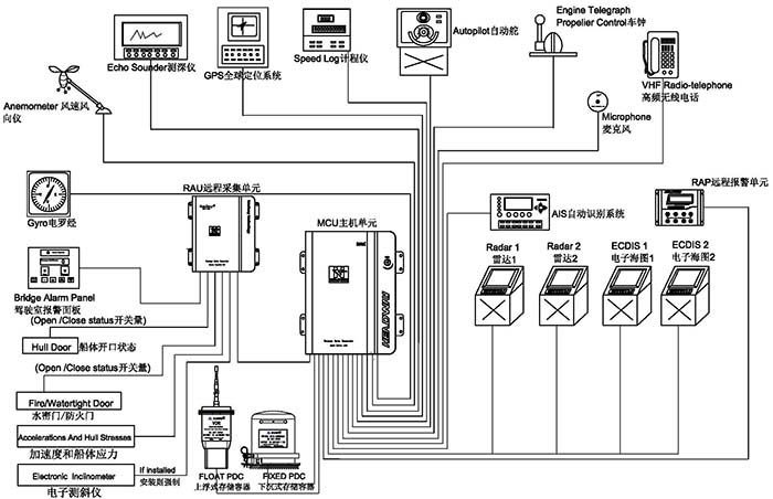 �Ϲ�NG��28(�й���)����Ʒ���������޹�˾