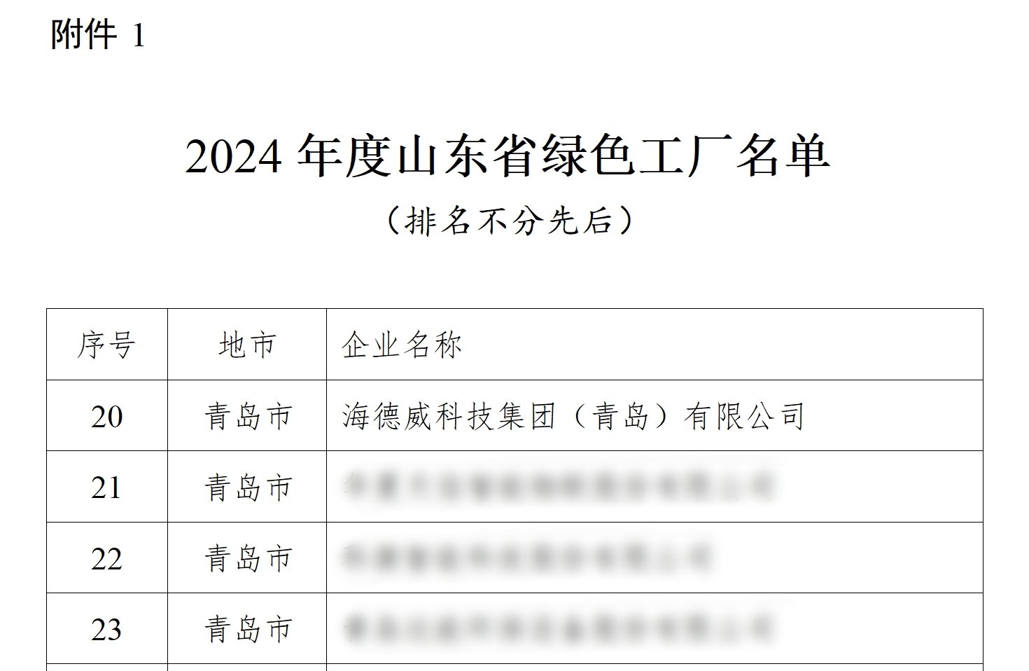 �Ϲ�NG��28(�й���)����Ʒ���������޹�˾