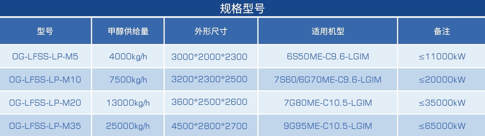 �Ϲ�NG��28(�й���)����Ʒ���������޹�˾