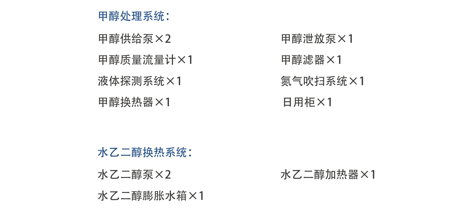 �Ϲ�NG��28(�й���)����Ʒ���������޹�˾