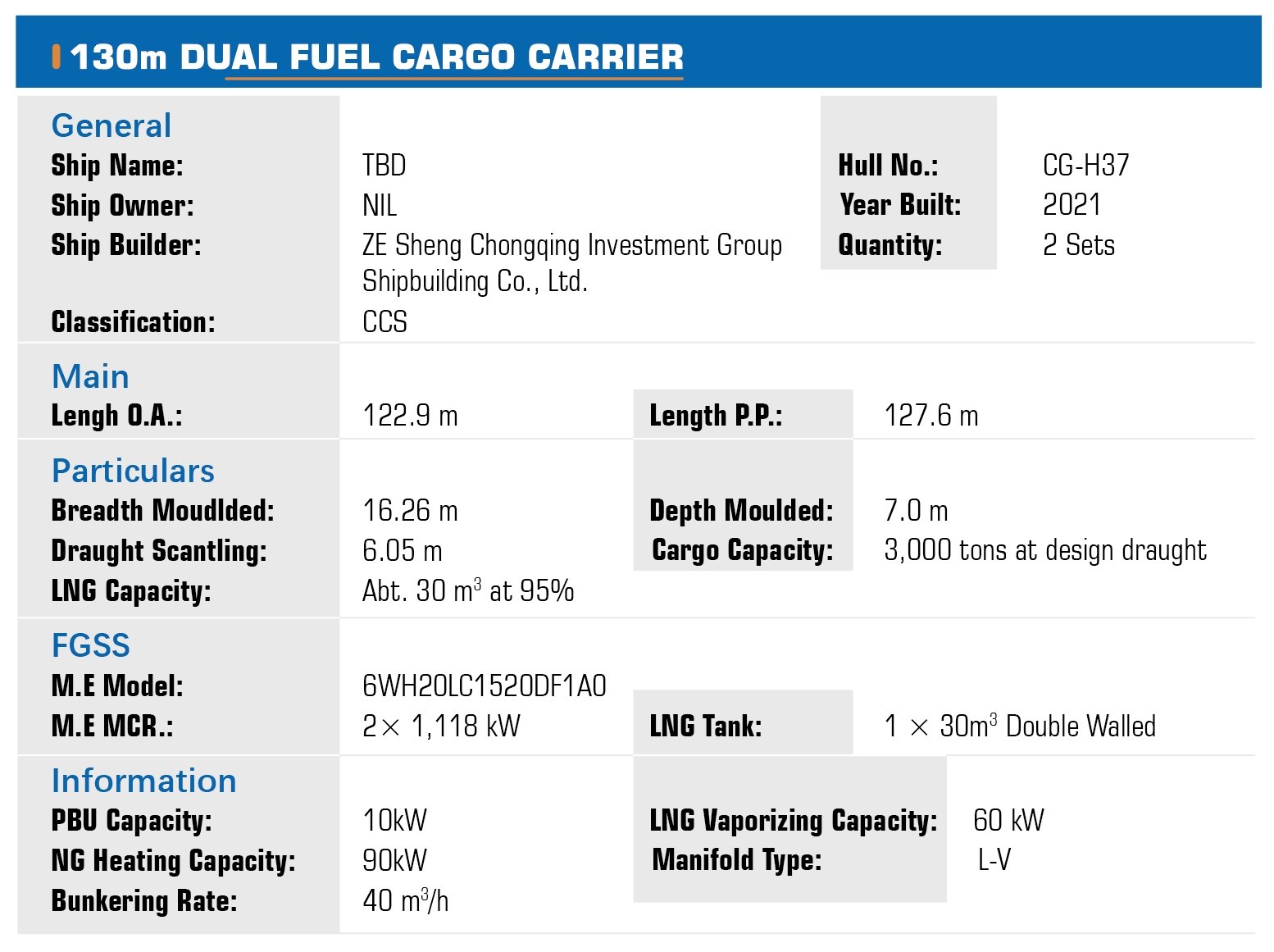 �Ϲ�NG��28(�й���)����Ʒ���������޹�˾