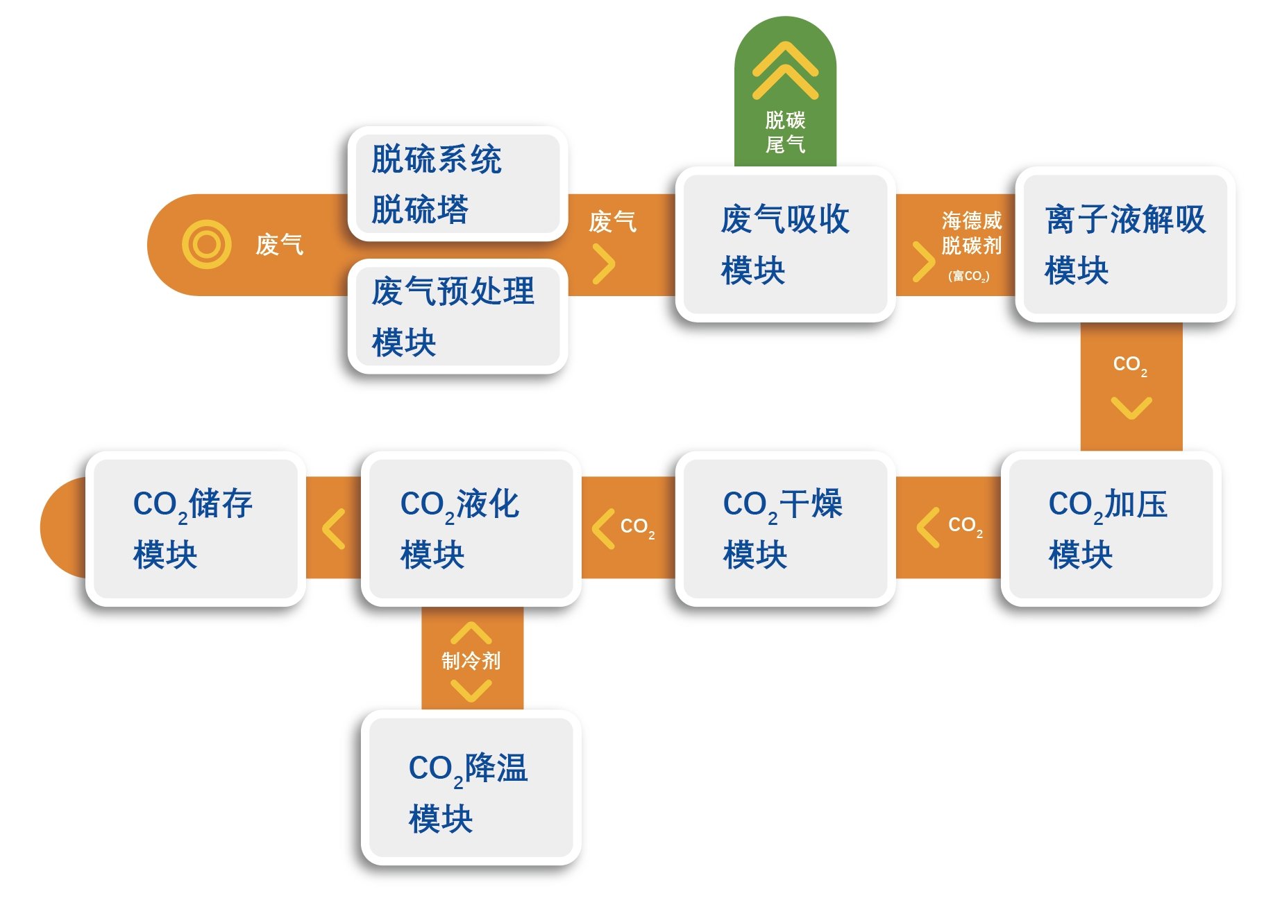 �Ϲ�NG��28(�й���)����Ʒ���������޹�˾