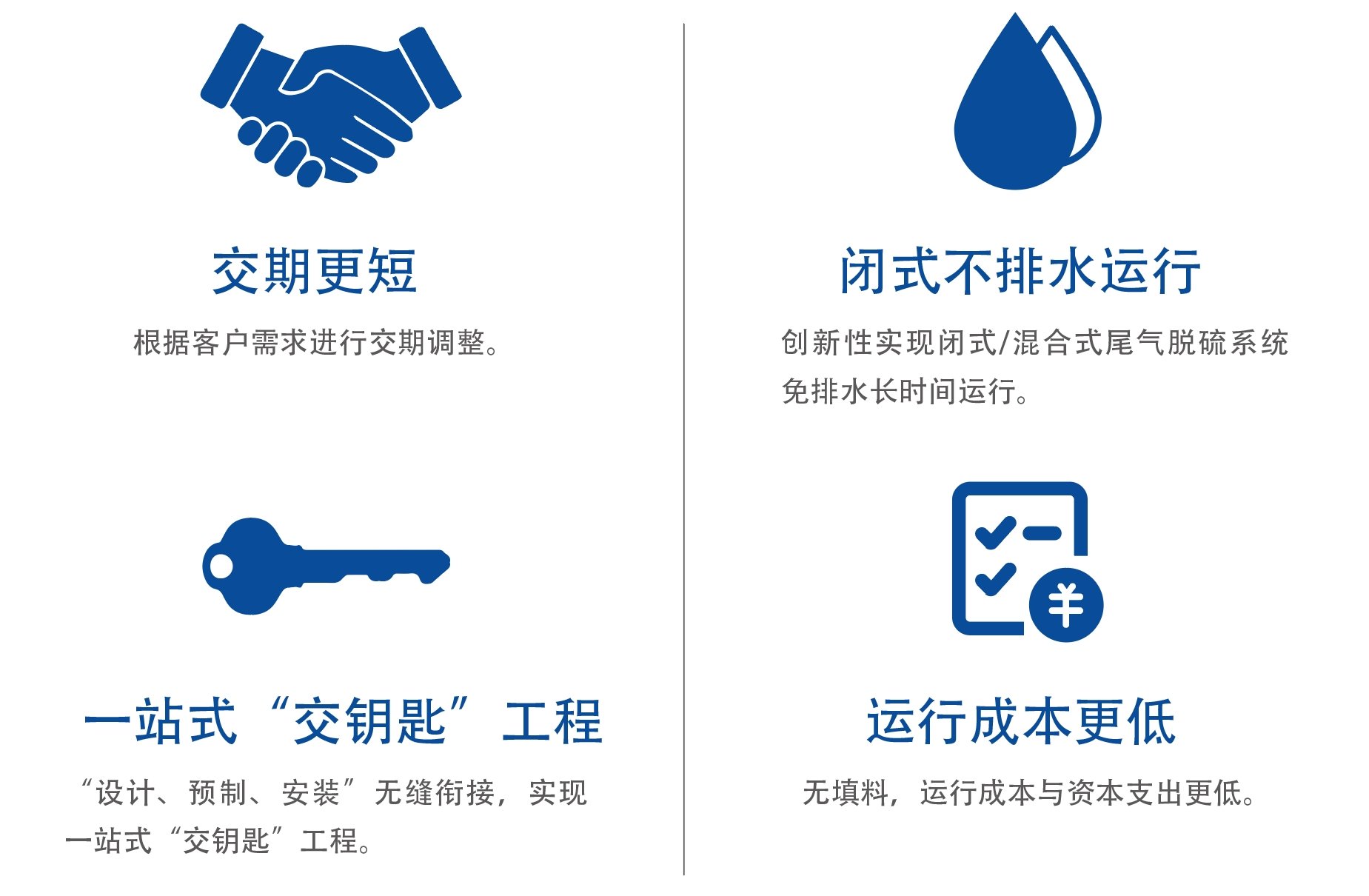 �Ϲ�NG��28(�й���)����Ʒ���������޹�˾