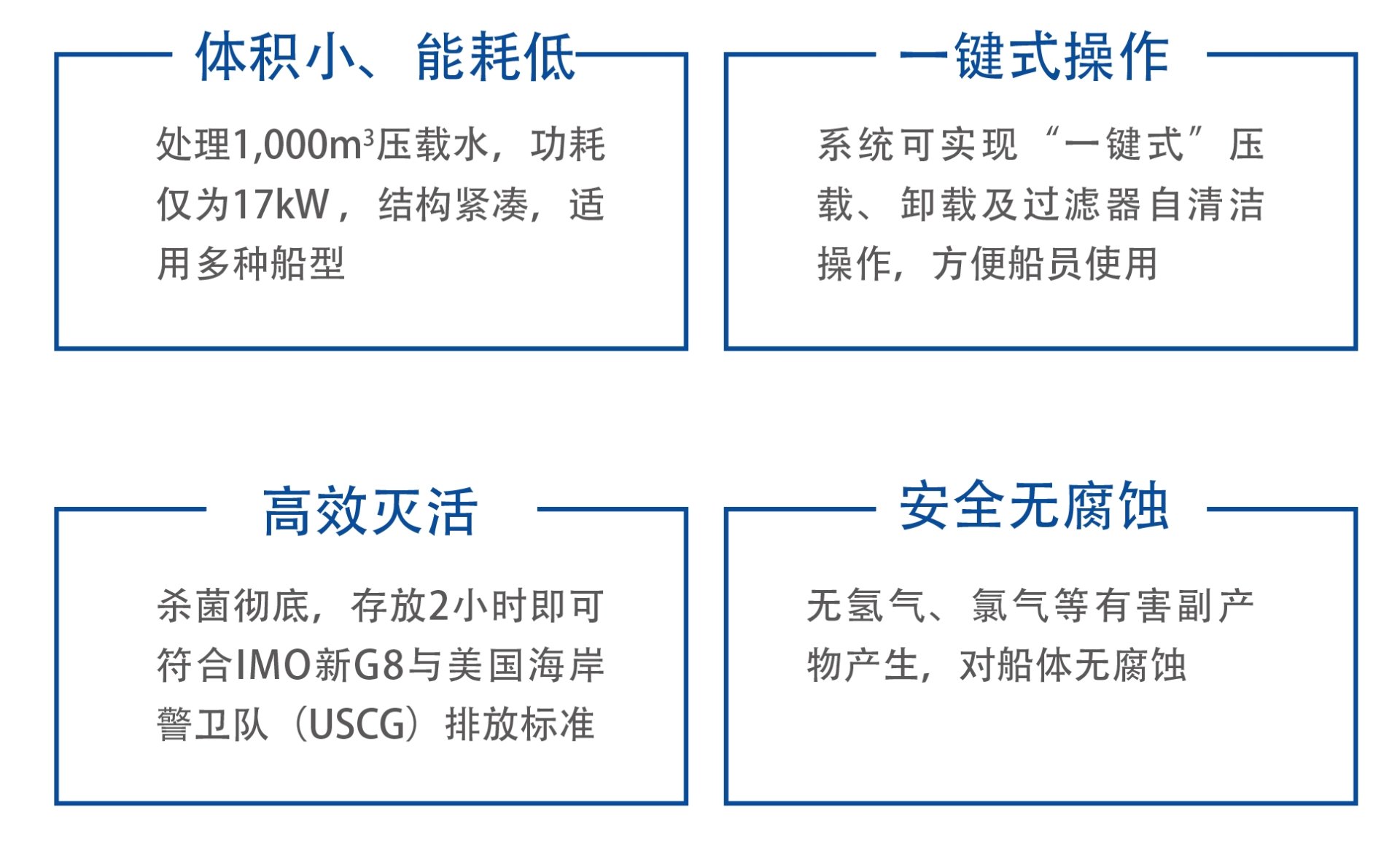 �Ϲ�NG��28(�й���)����Ʒ���������޹�˾