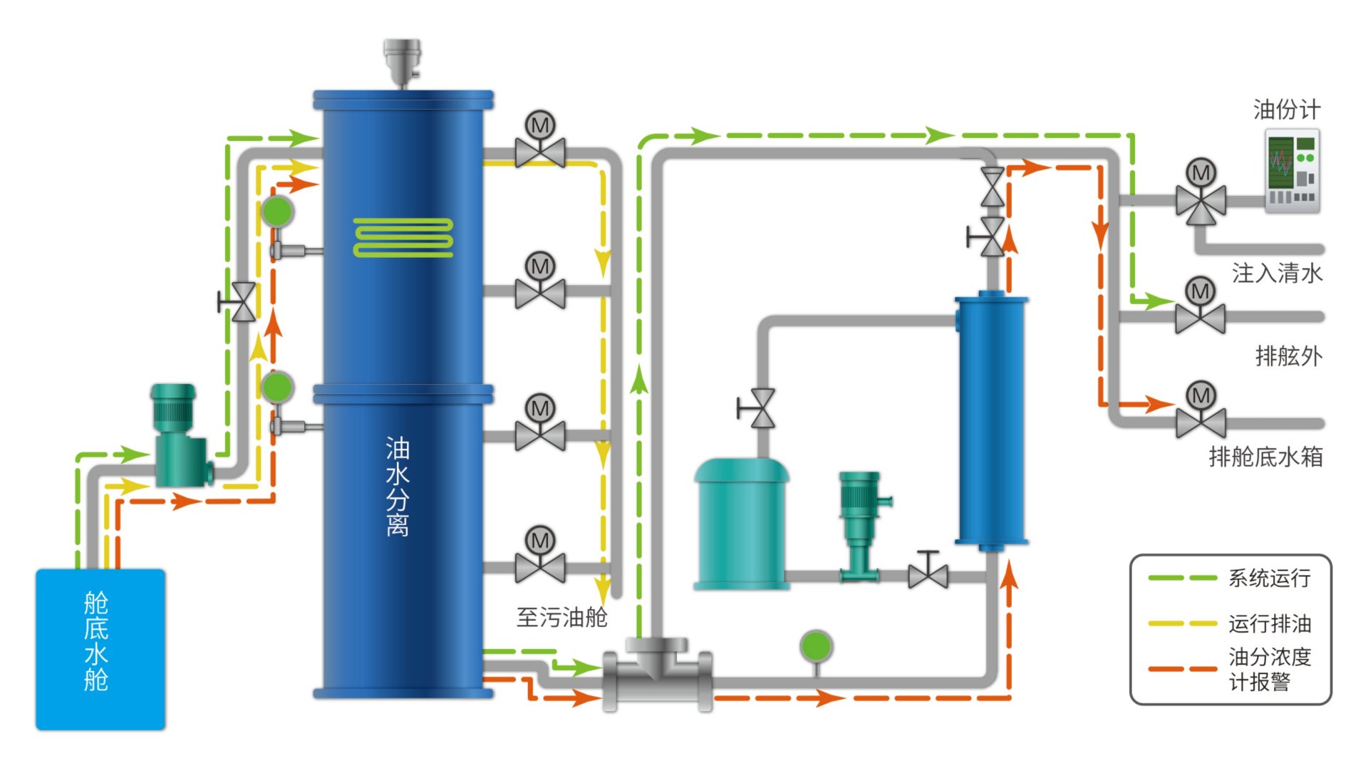 �Ϲ�NG��28(�й���)����Ʒ���������޹�˾