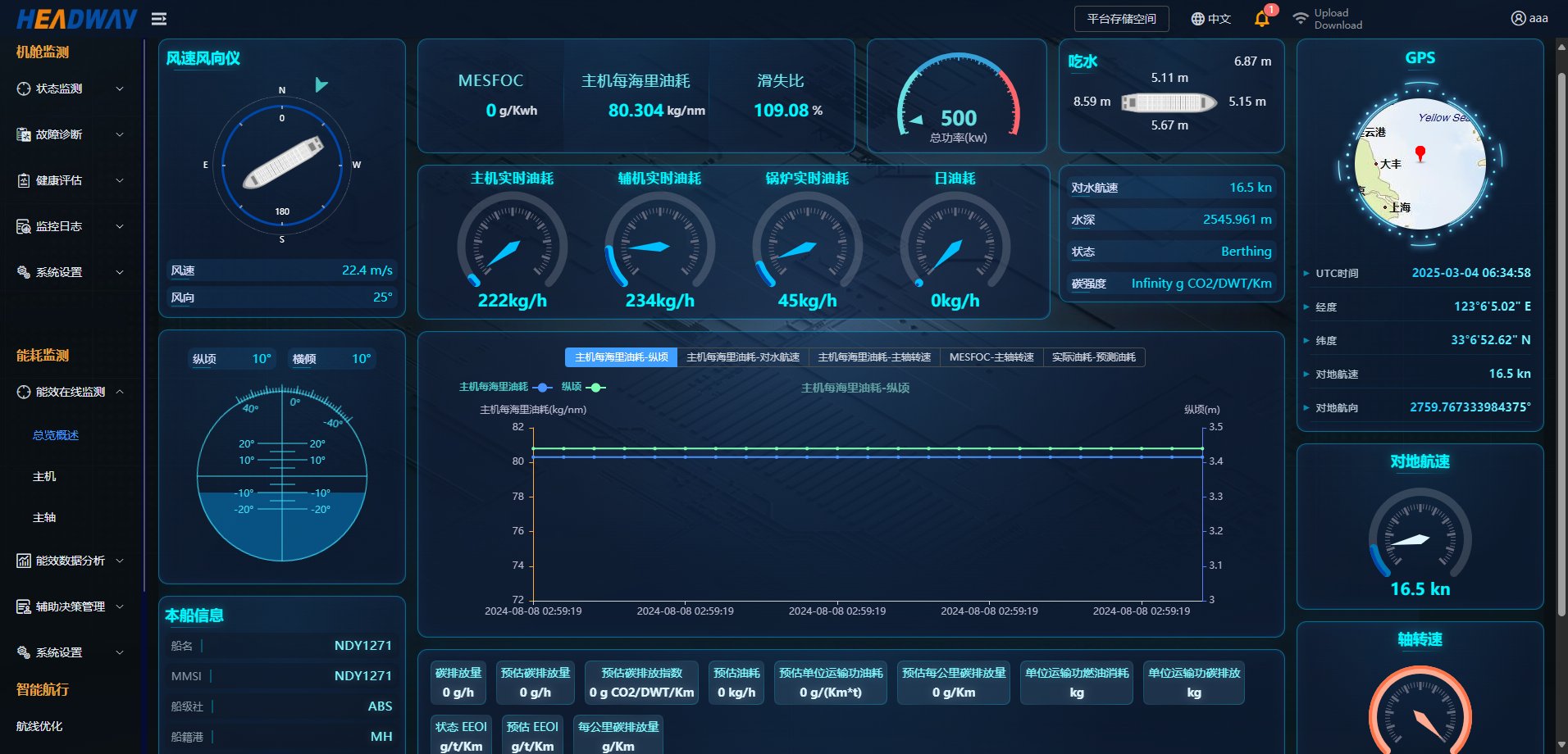 �Ϲ�NG��28(�й���)����Ʒ���������޹�˾