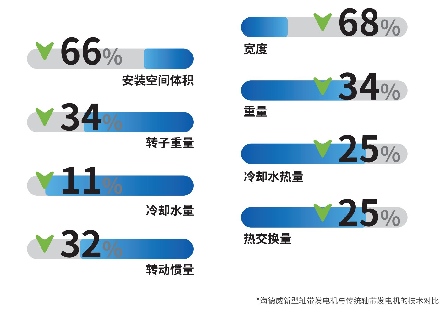 �Ϲ�NG��28(�й���)����Ʒ���������޹�˾