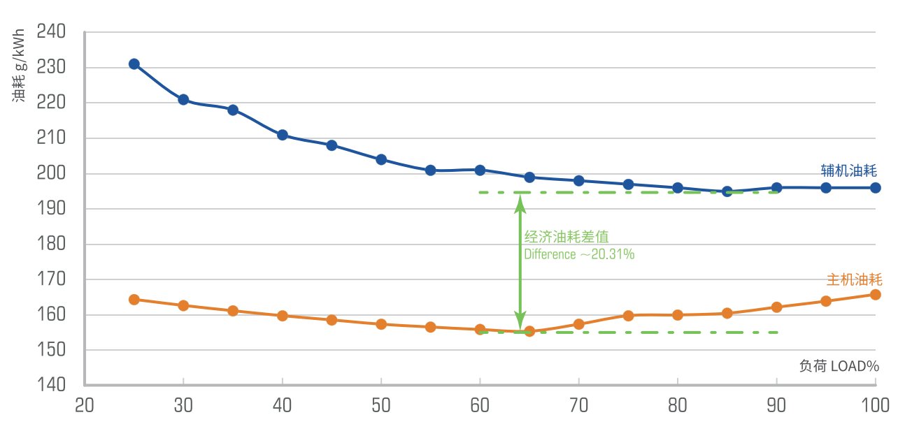 �Ϲ�NG��28(�й���)����Ʒ���������޹�˾